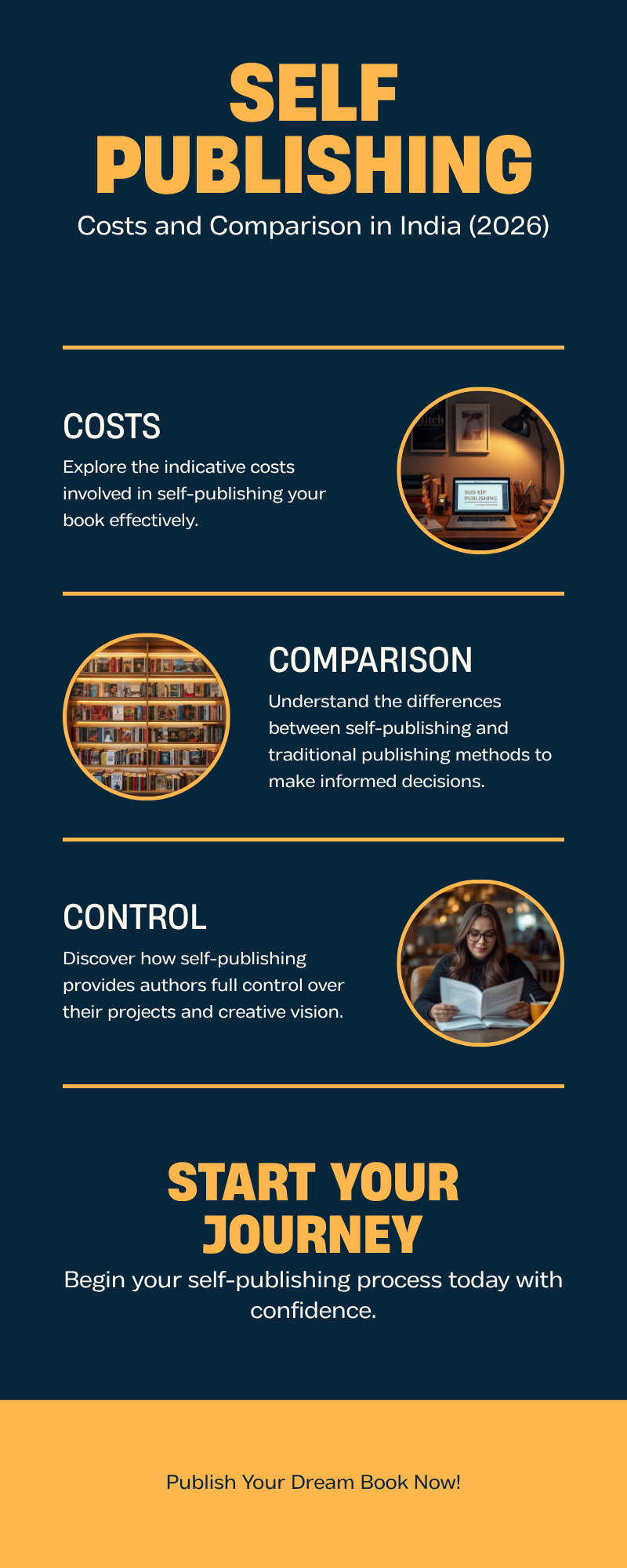 Comparison Infographic.png Comparison Infographic.png