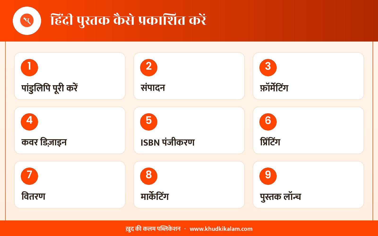 How to Publish a Hindi Book Successfully How to Publish a Hindi Book Successfully