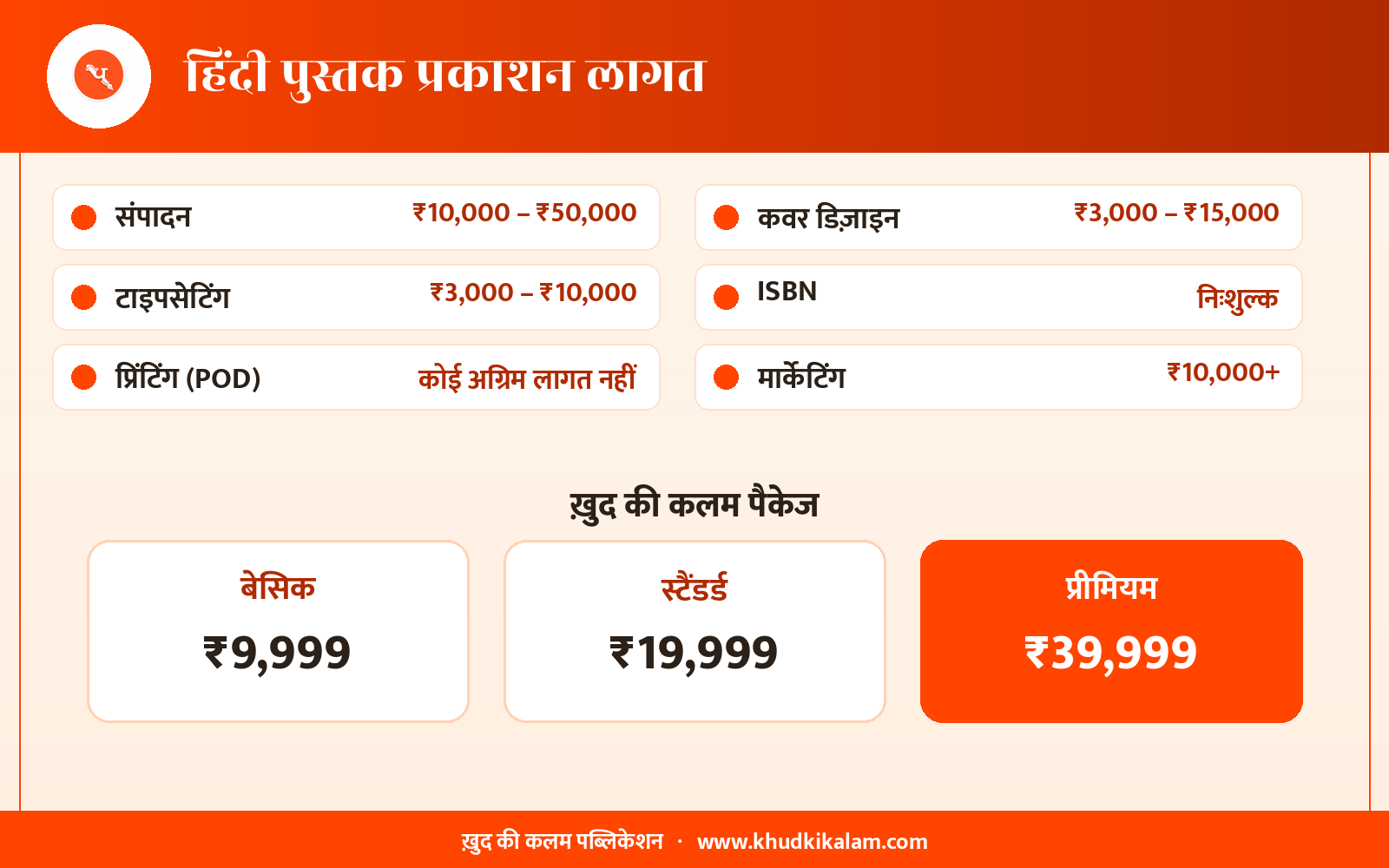 Cost to Publish a Hindi Book in India Cost to Publish a Hindi Book in India