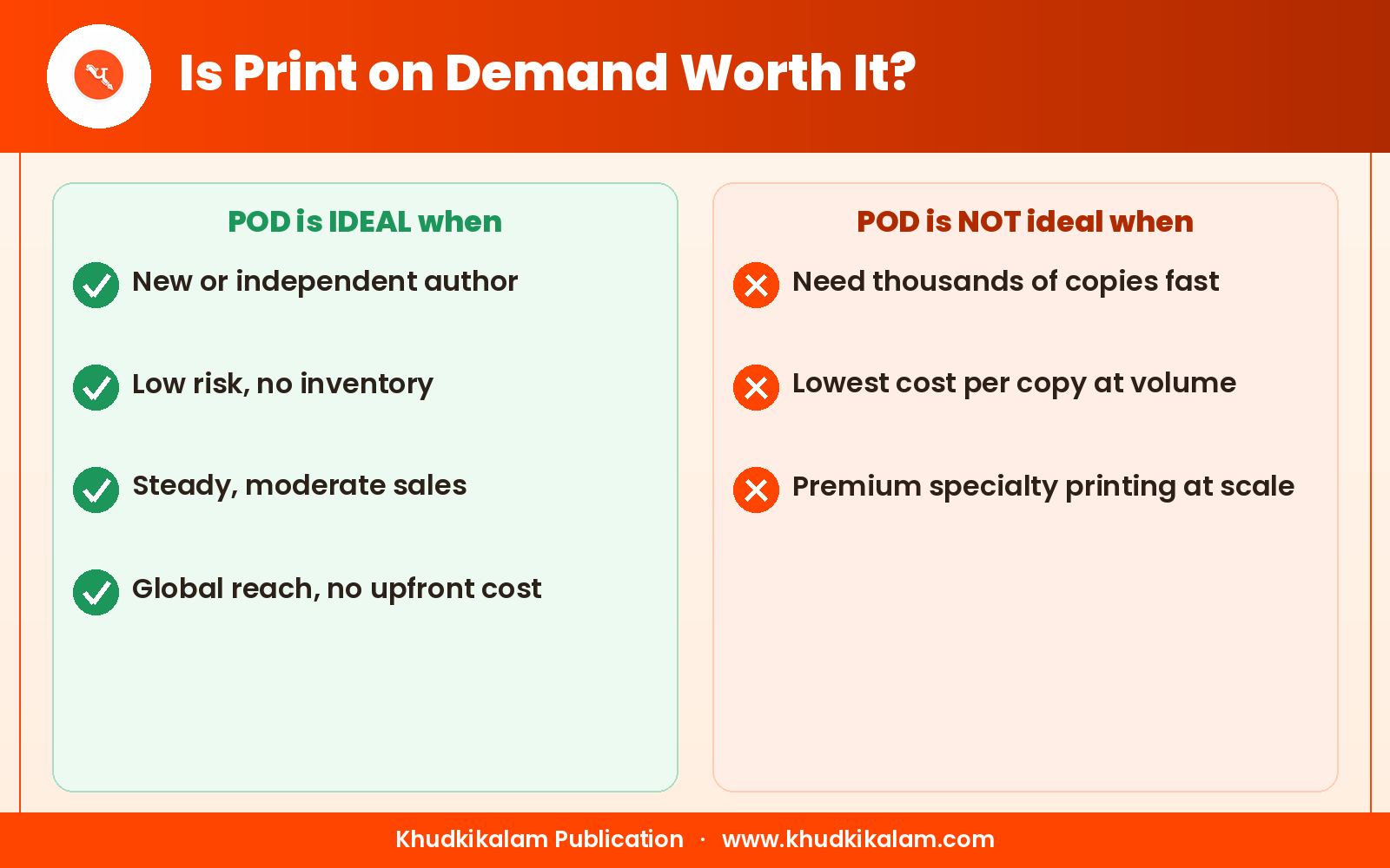 is-print-on-demand-worth-it.png is-print-on-demand-worth-it.png