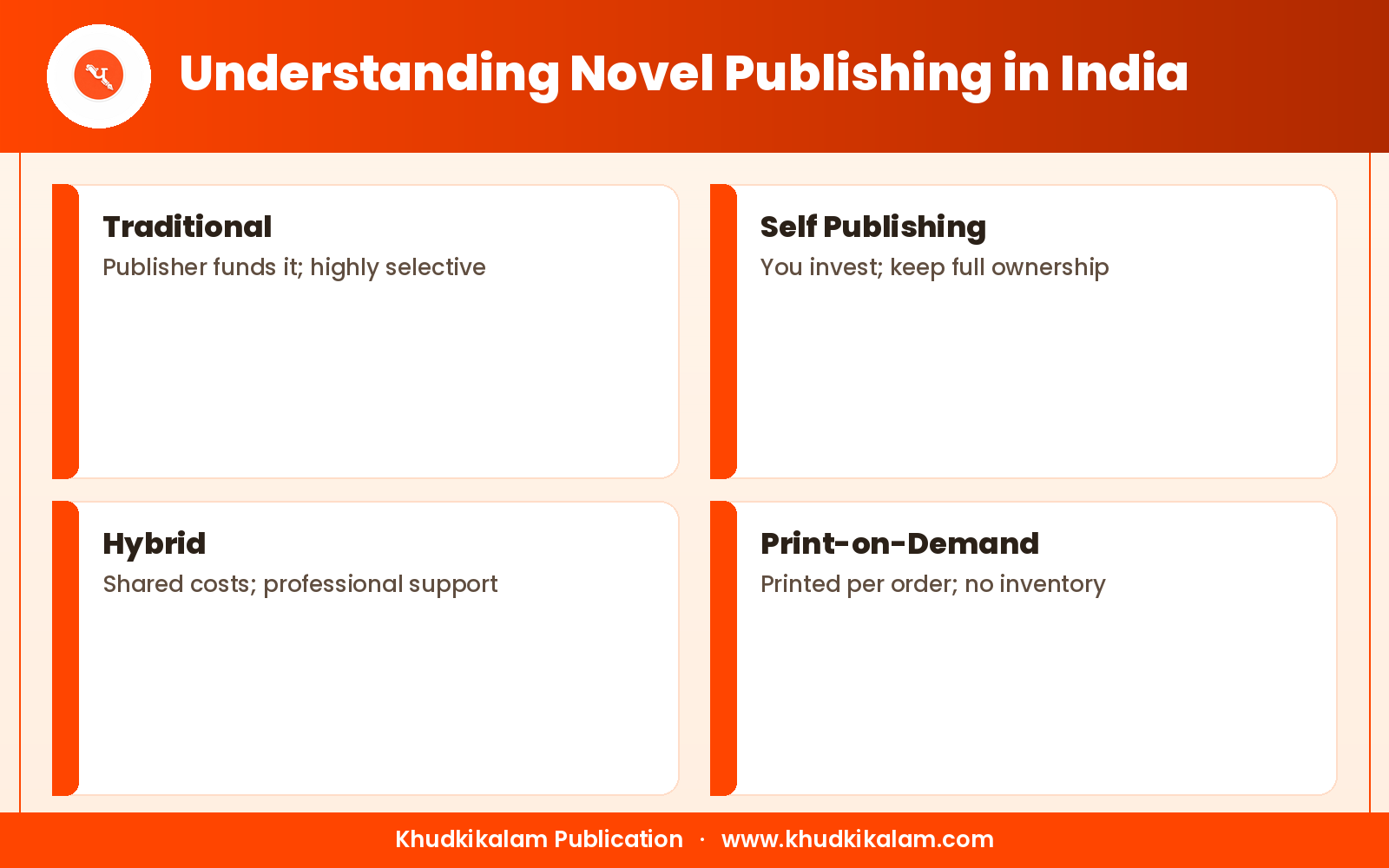understanding-novel-publishing.png