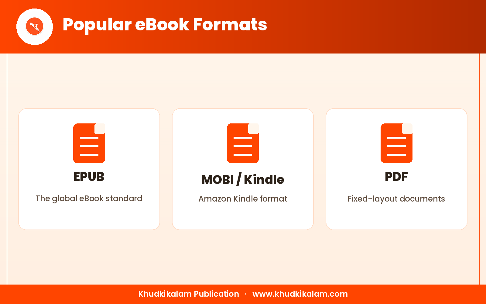 what-is-ebook-publishing.png