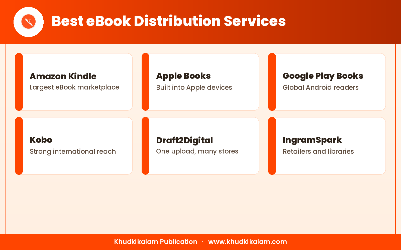 best-ebook-distribution-services.png