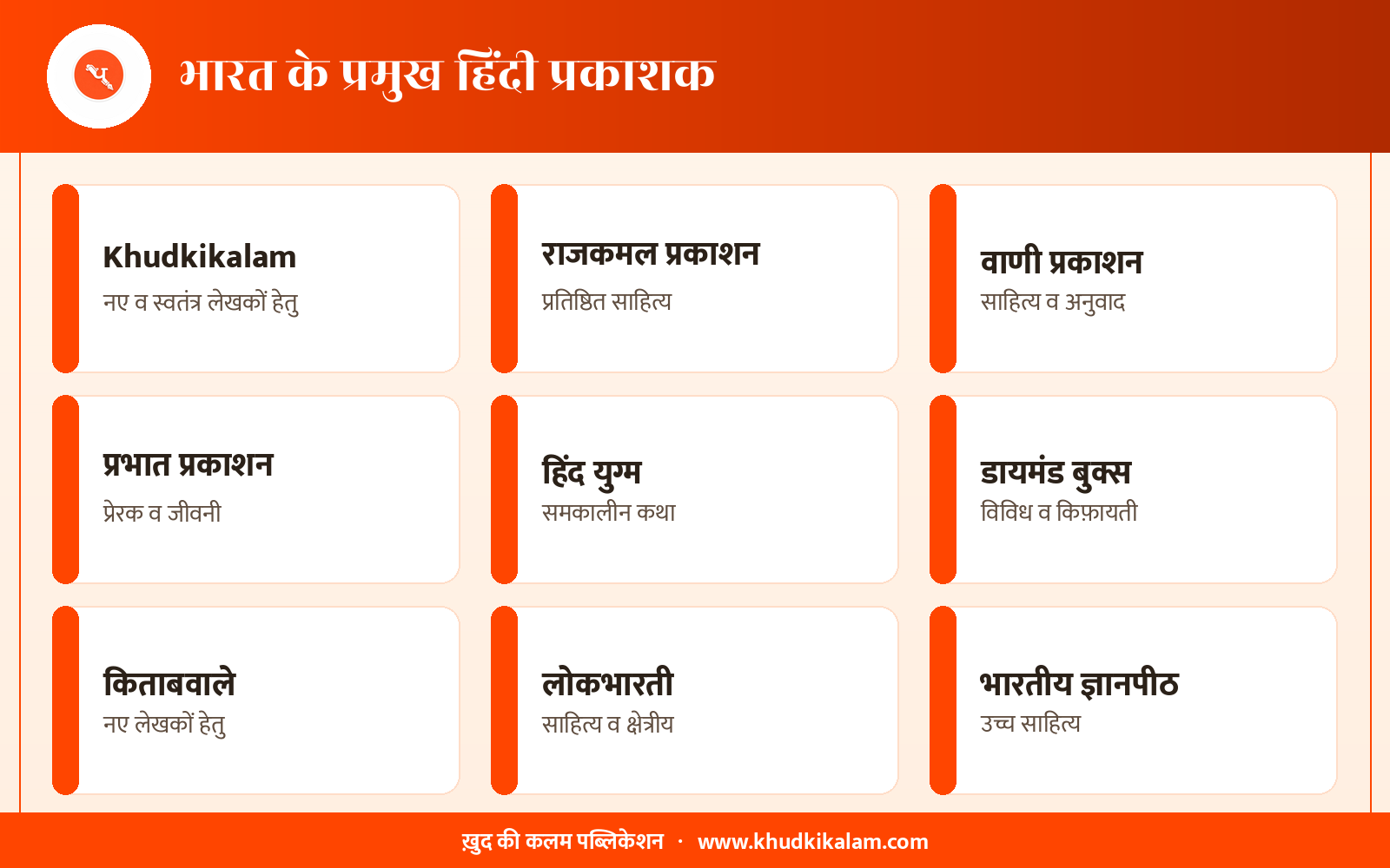 hi-pub-pramukh-prakashak.png