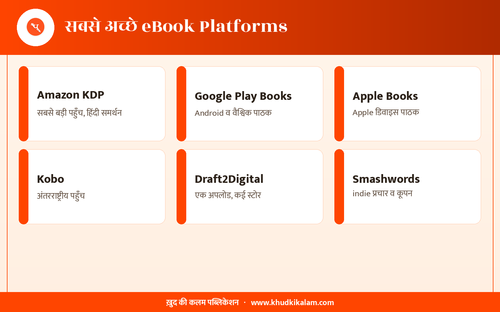 hi-dg-platforms.png hi-dg-platforms.png