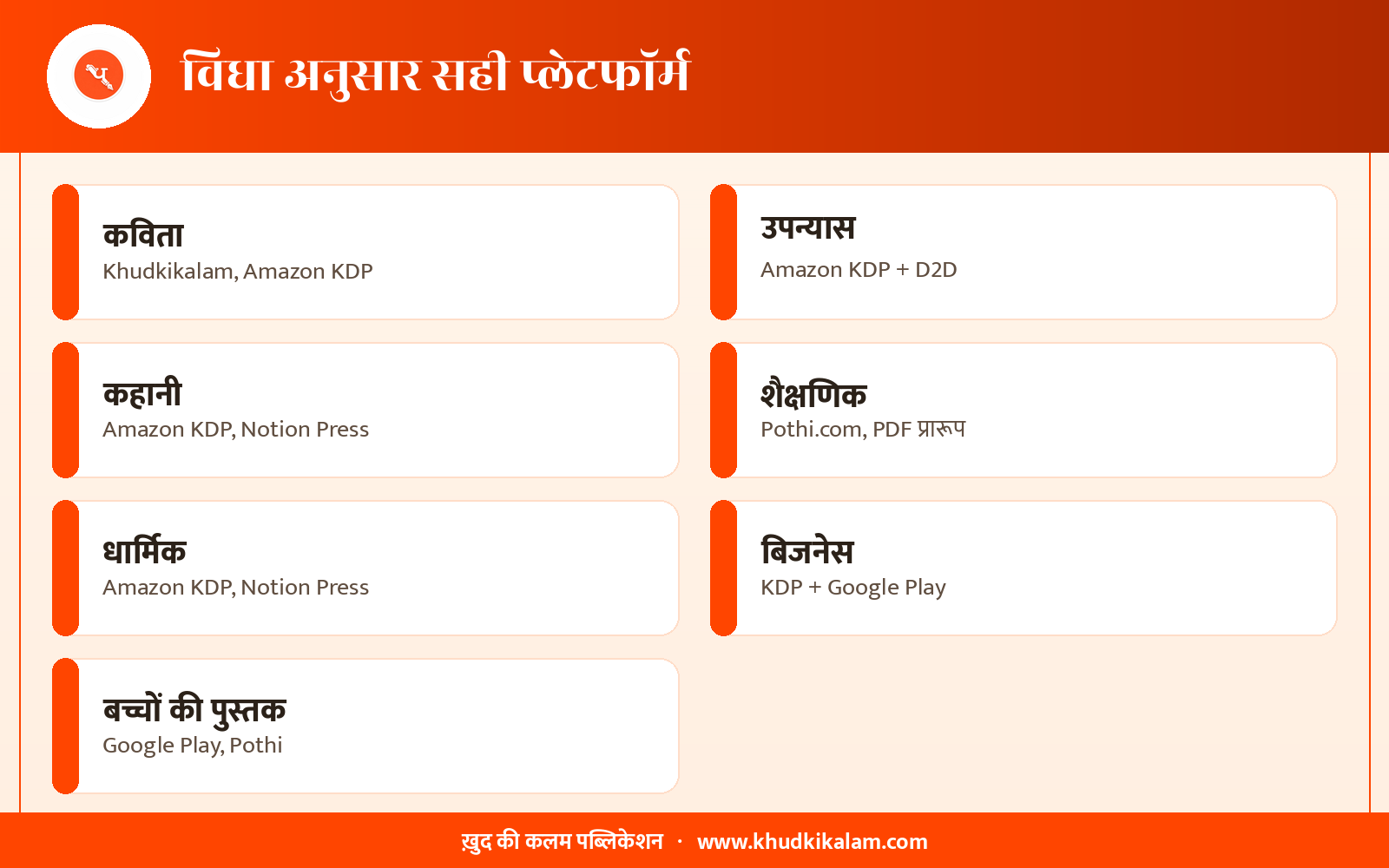 hi-pf-vidha-anusar.png hi-pf-vidha-anusar.png