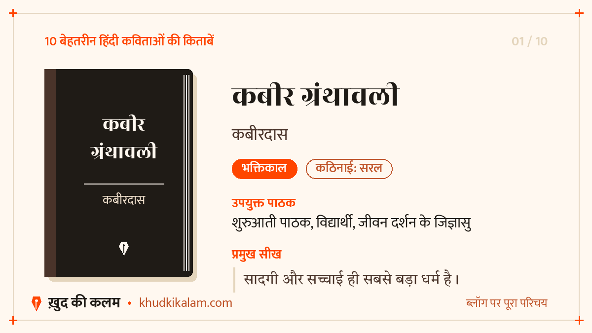 kabir-granthavali.png