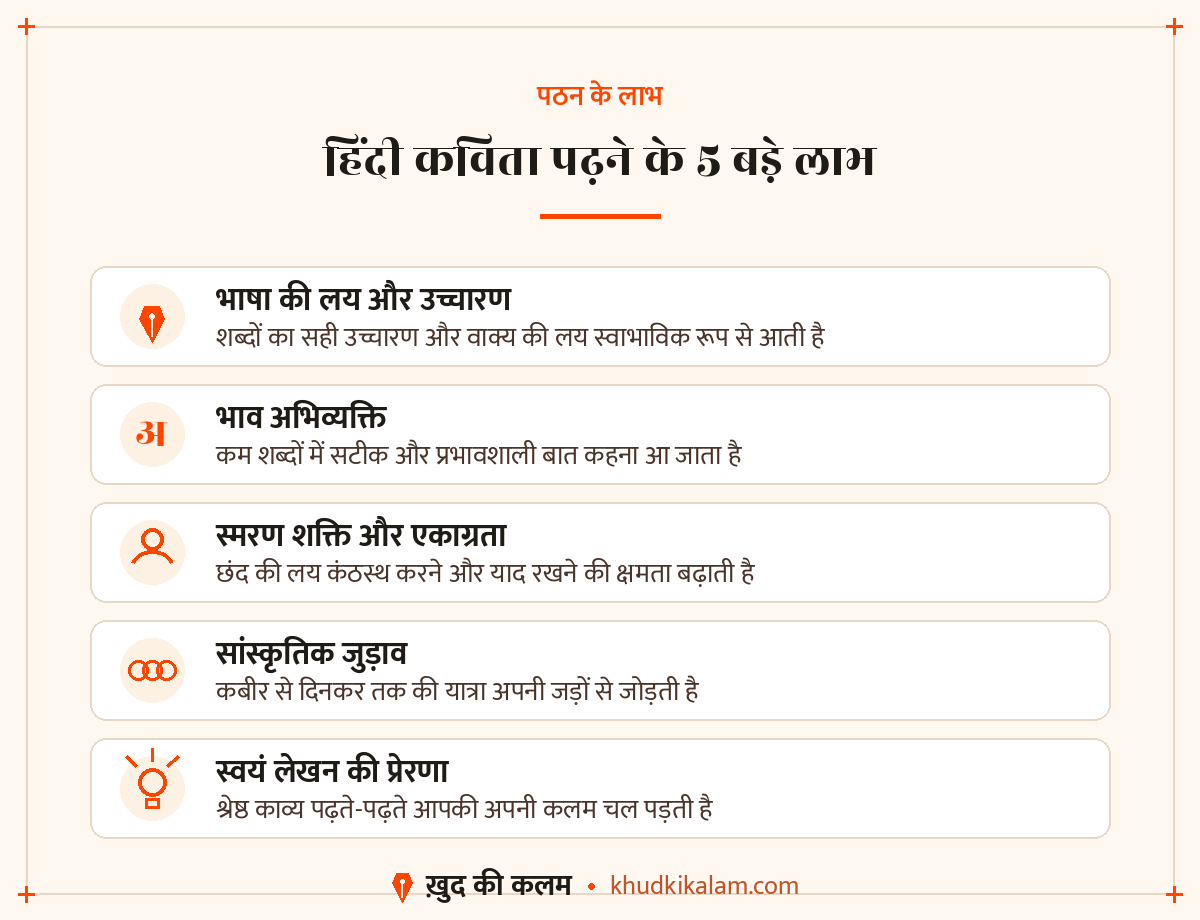13-kavita-padhne-ke-labh.png