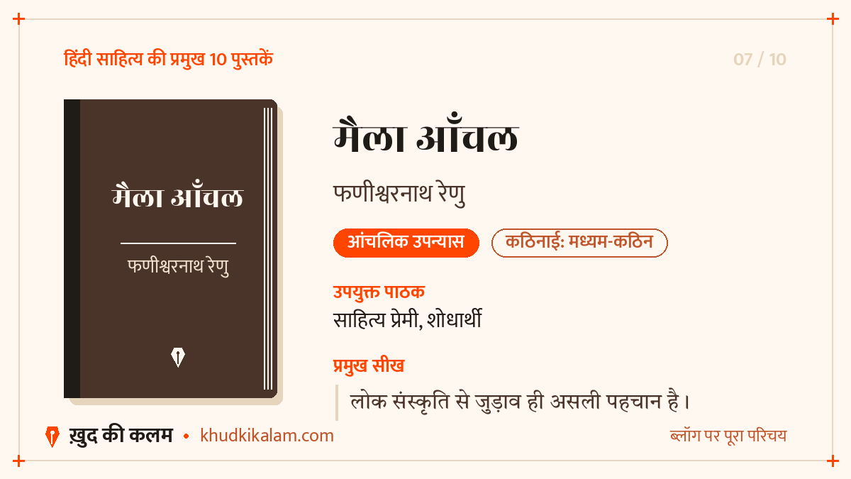 07-maila-aanchal-card.png 07-maila-aanchal-card.png