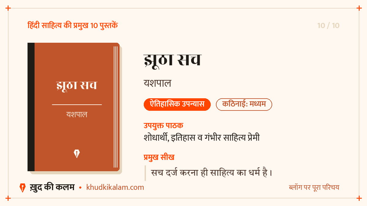 10-jhutha-sach-card.png 10-jhutha-sach-card.png