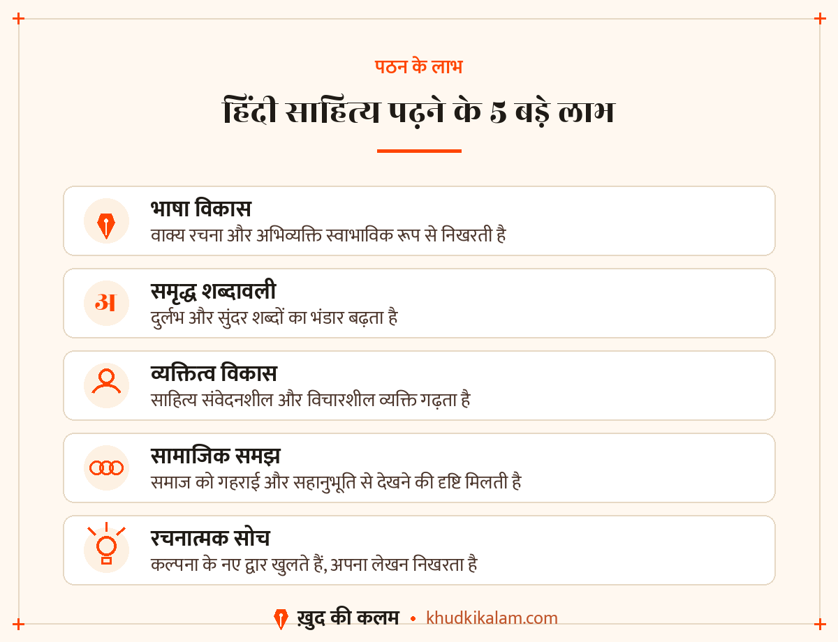 13-sahitya-padhne-ke-labh.png 13-sahitya-padhne-ke-labh.png
