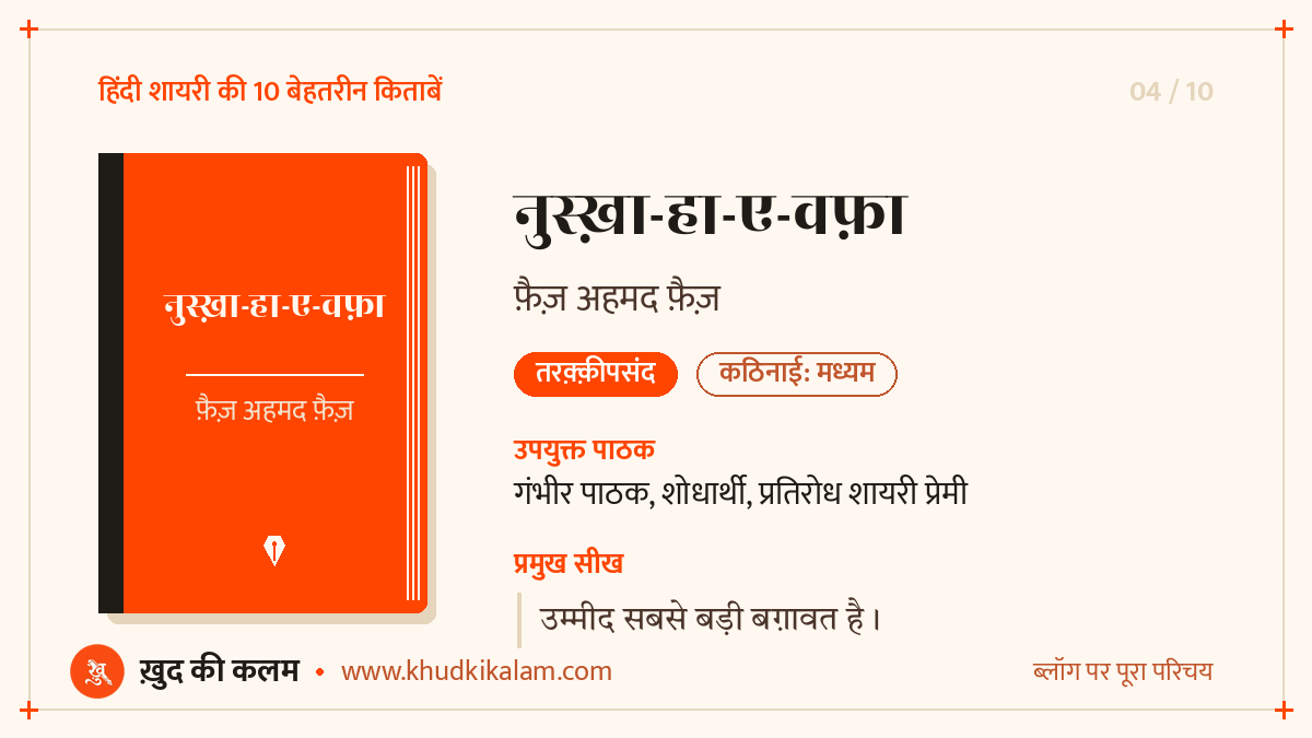 नुस्ख़ा-हा-ए-वफ़ा - फ़ैज़ अहमद फ़ैज़: शायर परिचय, अंदाज़ और प्रमुख सीख