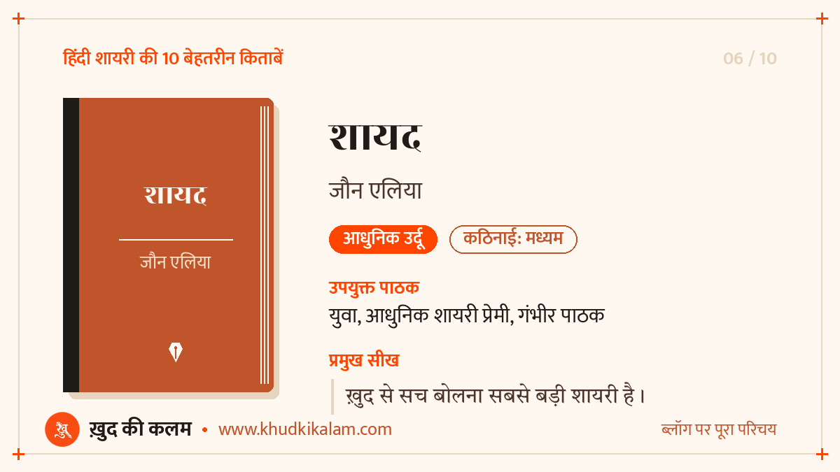 शायद - जौन एलिया: शायर परिचय, अंदाज़ और प्रमुख सीख