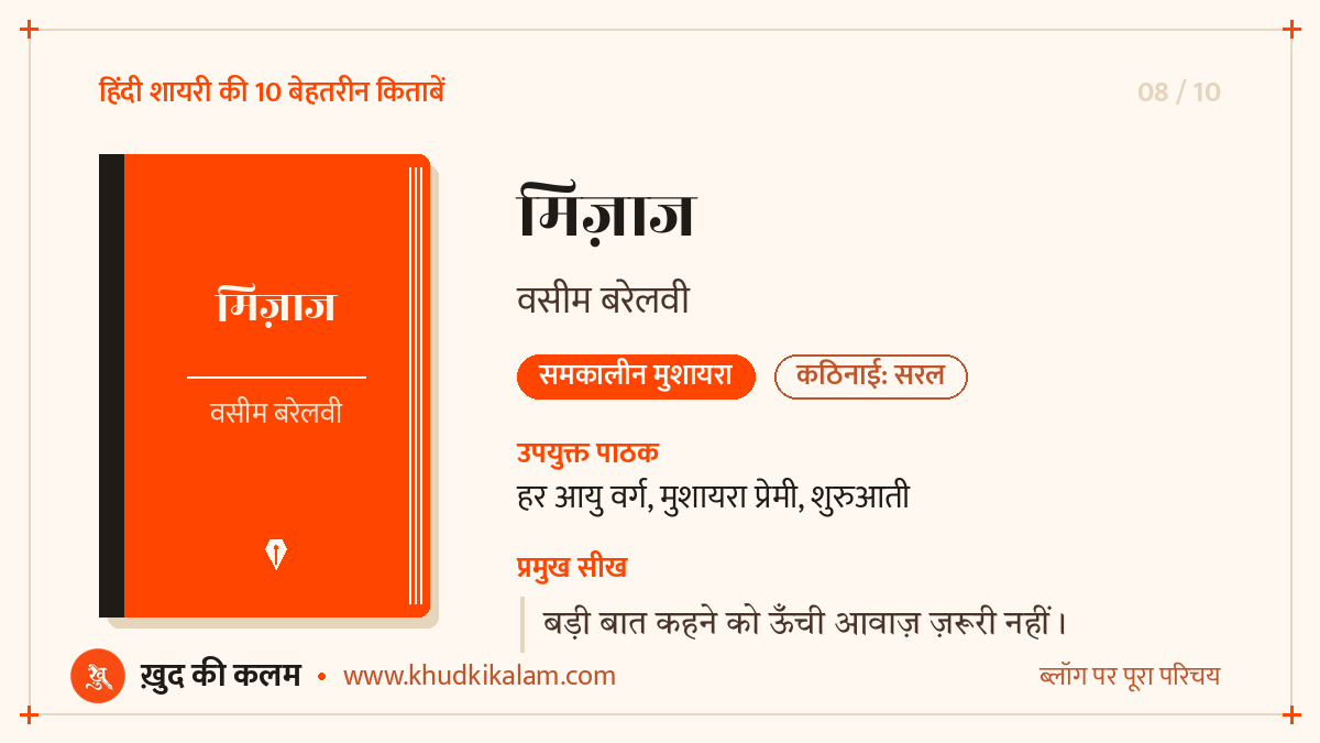 मिज़ाज - वसीम बरेलवी: शायर परिचय, अंदाज़ और प्रमुख सीख