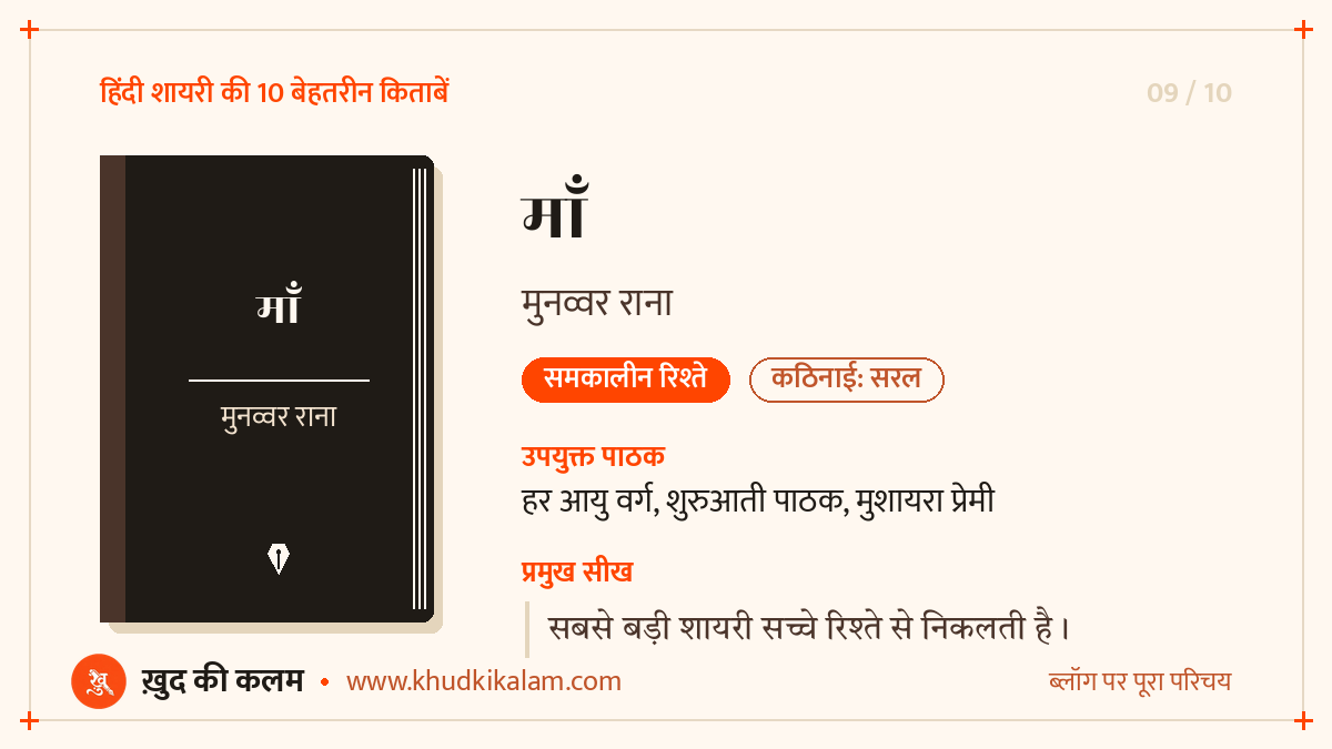 माँ - मुनव्वर राना: शायर परिचय, अंदाज़ और प्रमुख सीख