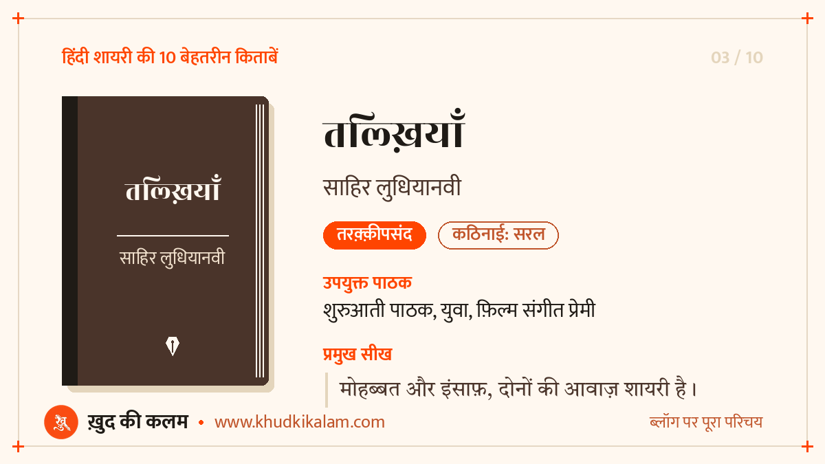 तल्ख़ियाँ - साहिर लुधियानवी: शायर परिचय, अंदाज़ और प्रमुख सीख