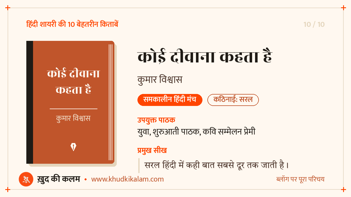 कोई दीवाना कहता है - कुमार विश्वास: शायर परिचय, अंदाज़ और प्रमुख सीख