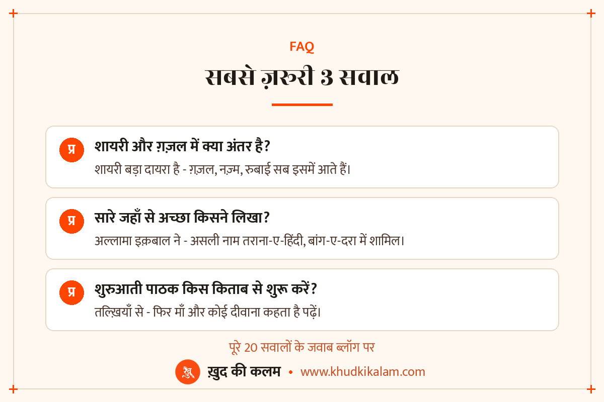 हिंदी शायरी की किताबों पर प्रमुख प्रश्न