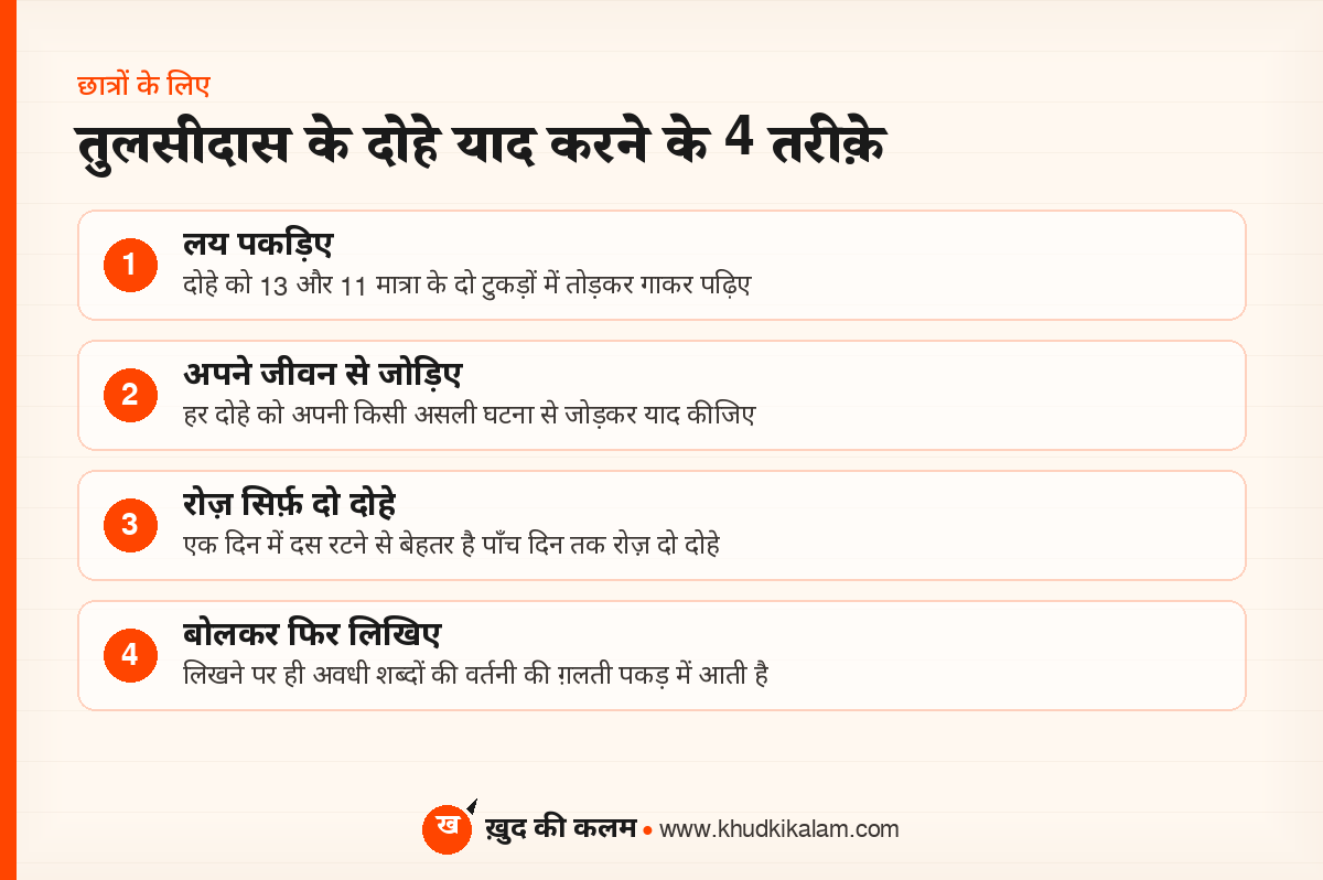 तुलसीदास के दोहे याद करने के 4 तरीक़े - छात्रों के लिए इन्फोग्राफिक